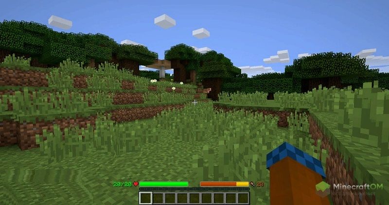 Индикаторы