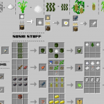 Рецепты крафтов