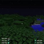 Индикаторы