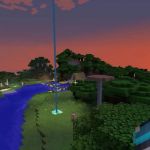 Индикаторы