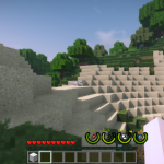 Индикаторы