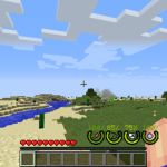 Индикаторы