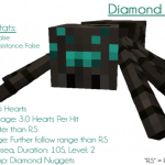 Алмазный паук