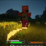 Индикаторы