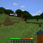 Индикаторы