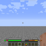 Индикаторы