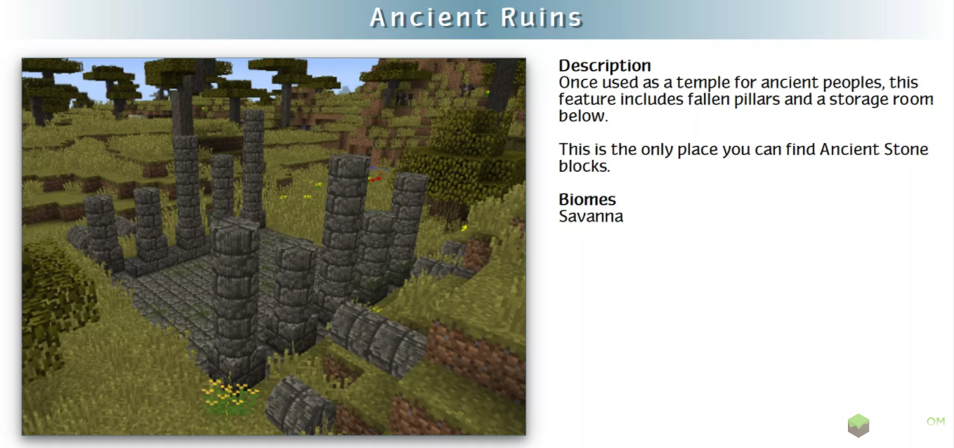 Новые структуры