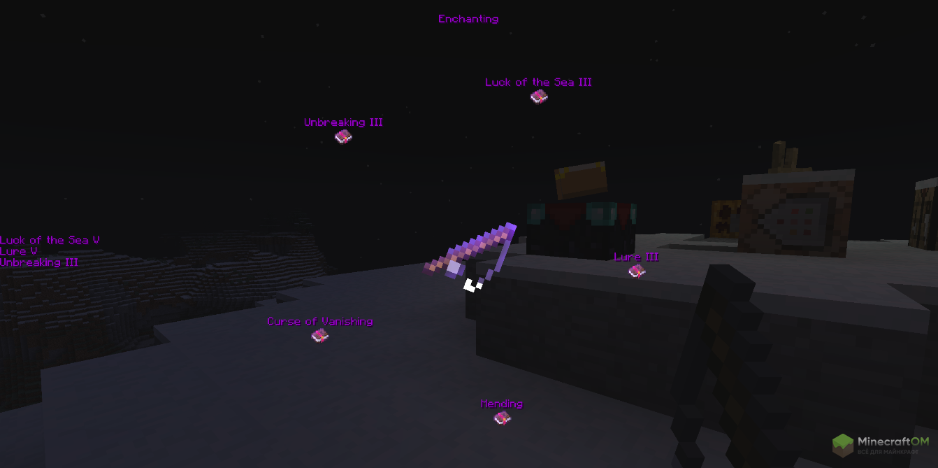 Редактирование