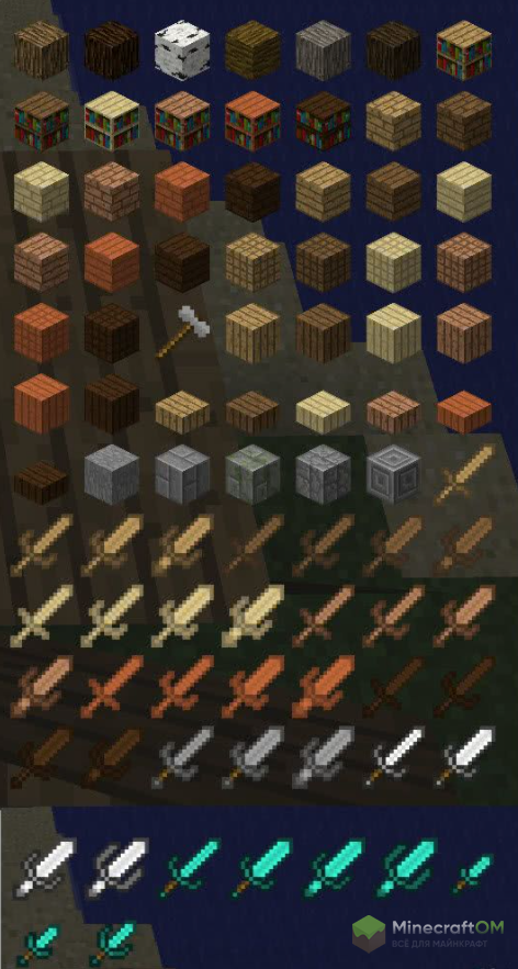 Виды оружий