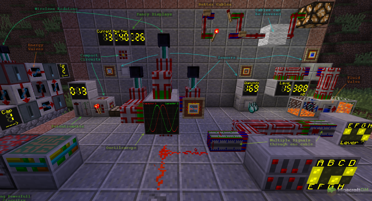 Новые механизмы