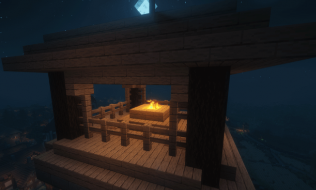 Новые источники света