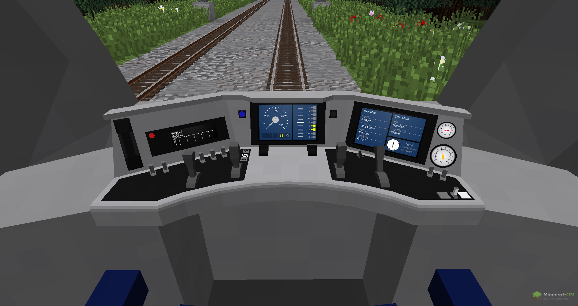 Управление