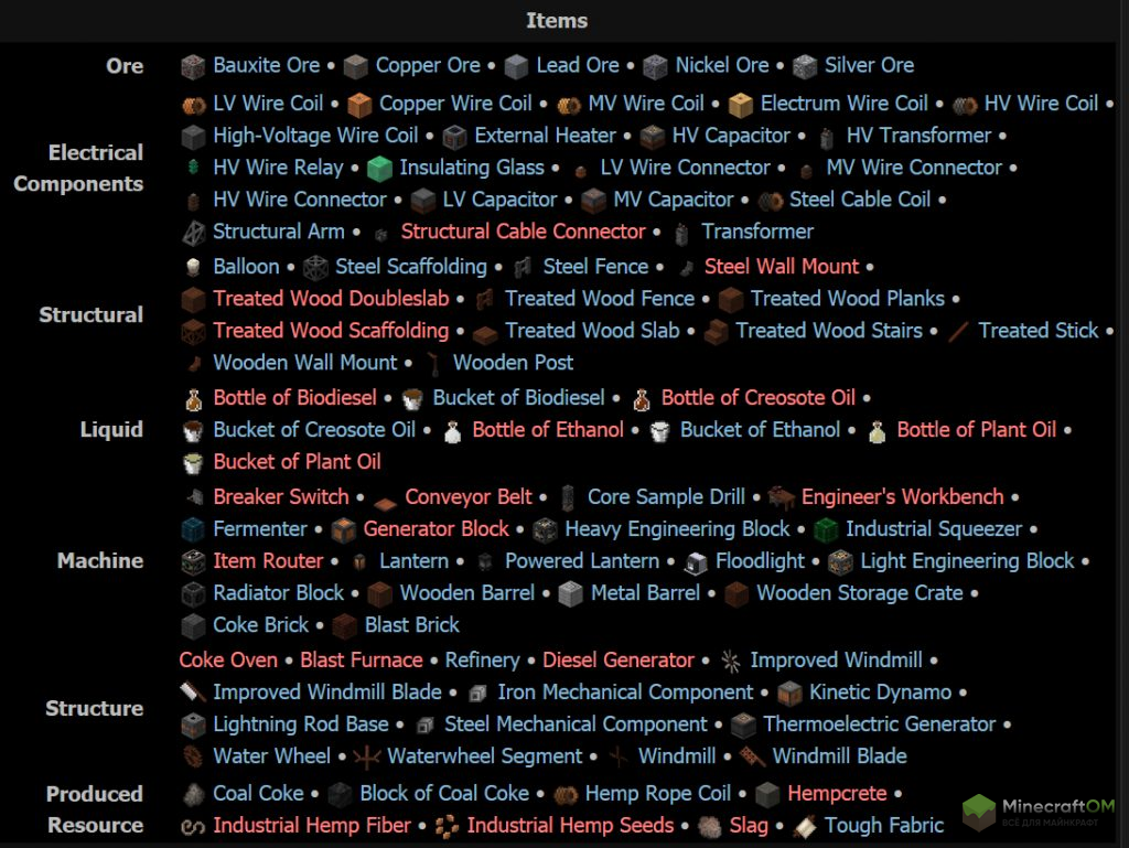 Предметы, которые добавляет мод