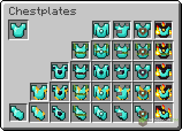 Зачарованные варианты алмазного нагрудника