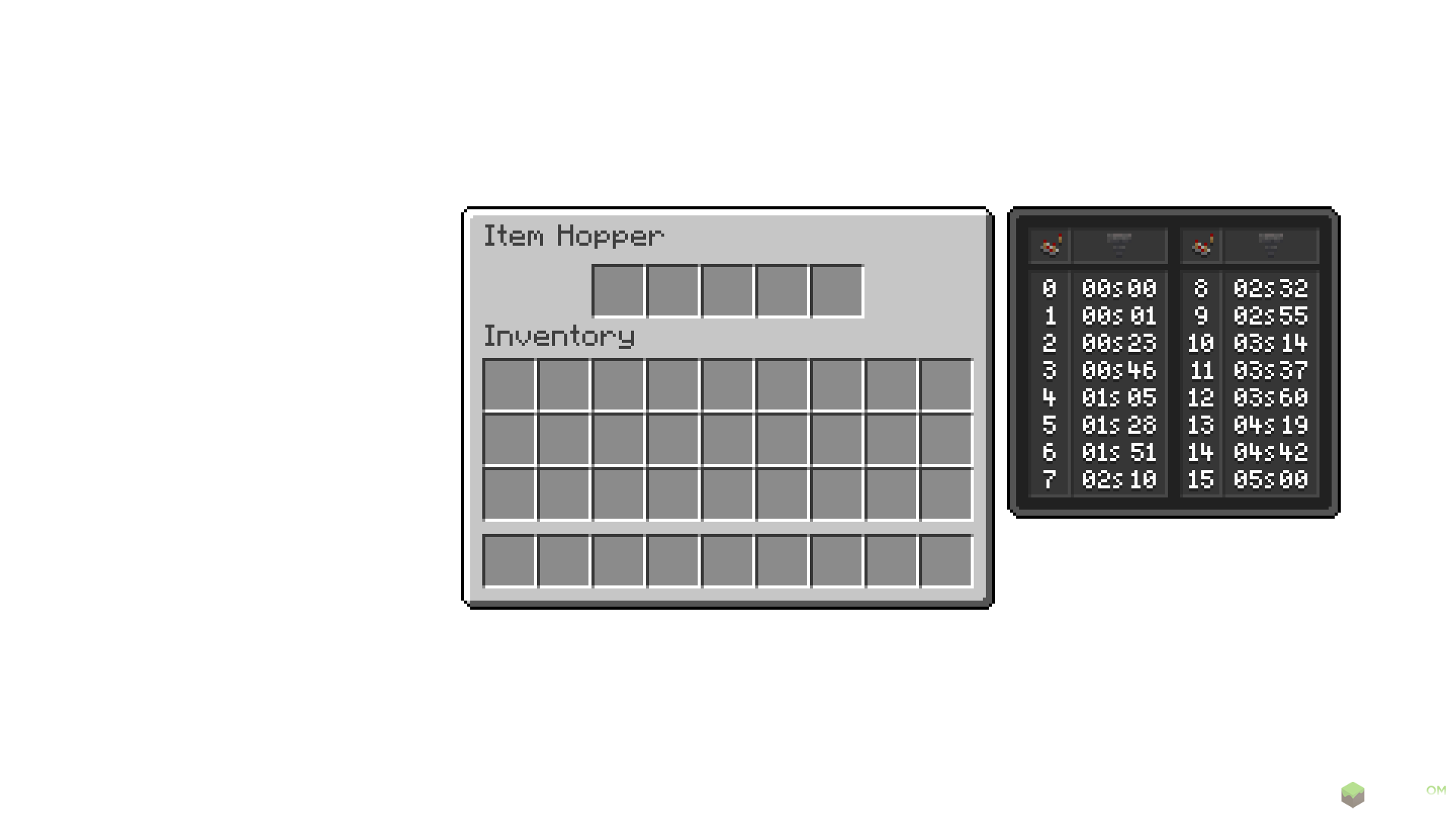 Сила сигнала редстоун воронки