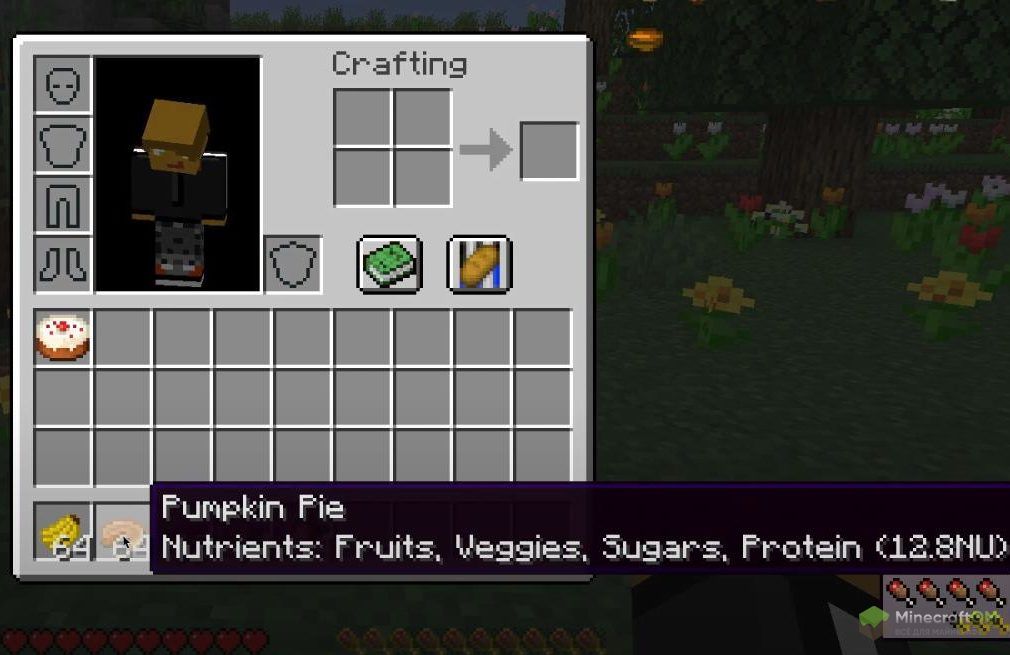 Характеристики на примере тыквенного пирога