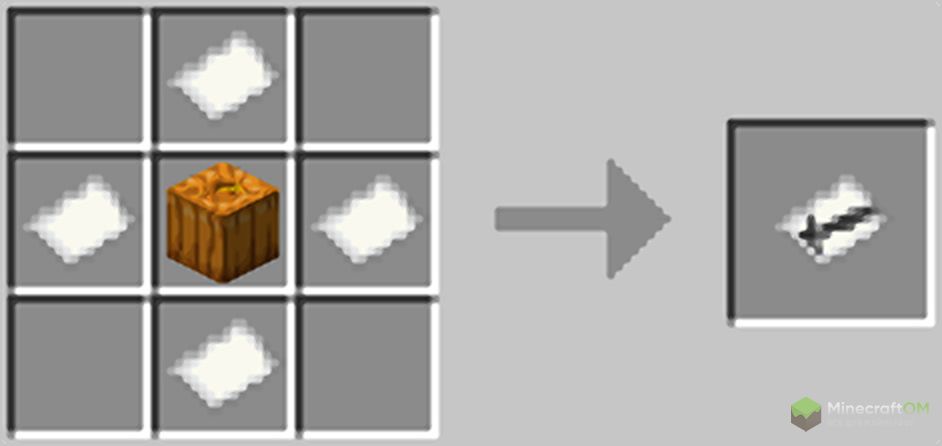 Крафт контроллера големов