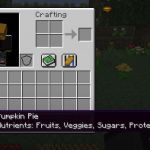 Характеристики на примере тыквенного пирога