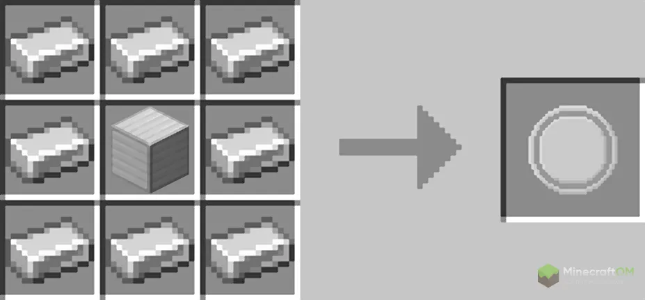 Рецепт улучшения: нулевой уровень