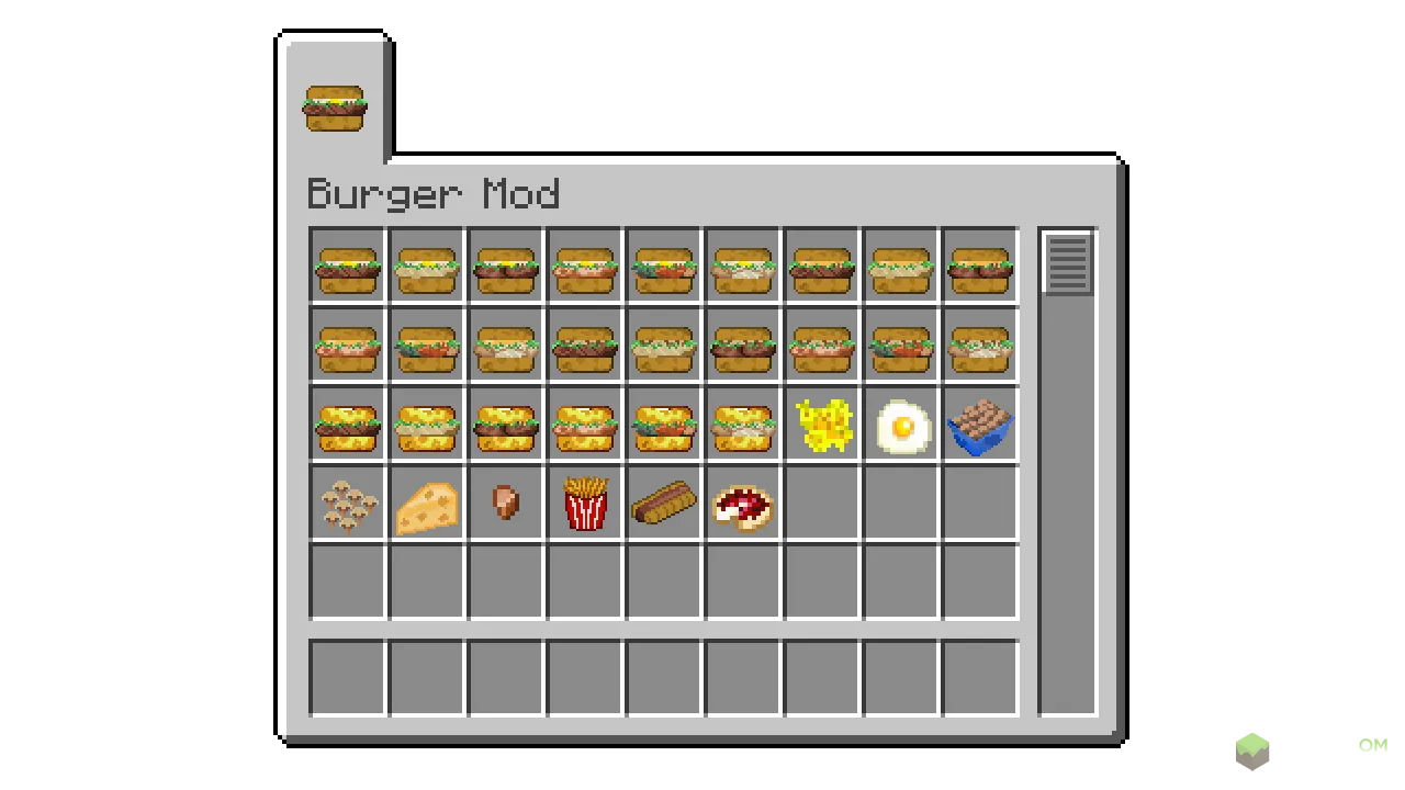 Вся еда из мода