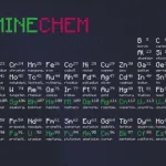 Таблица Менделеева