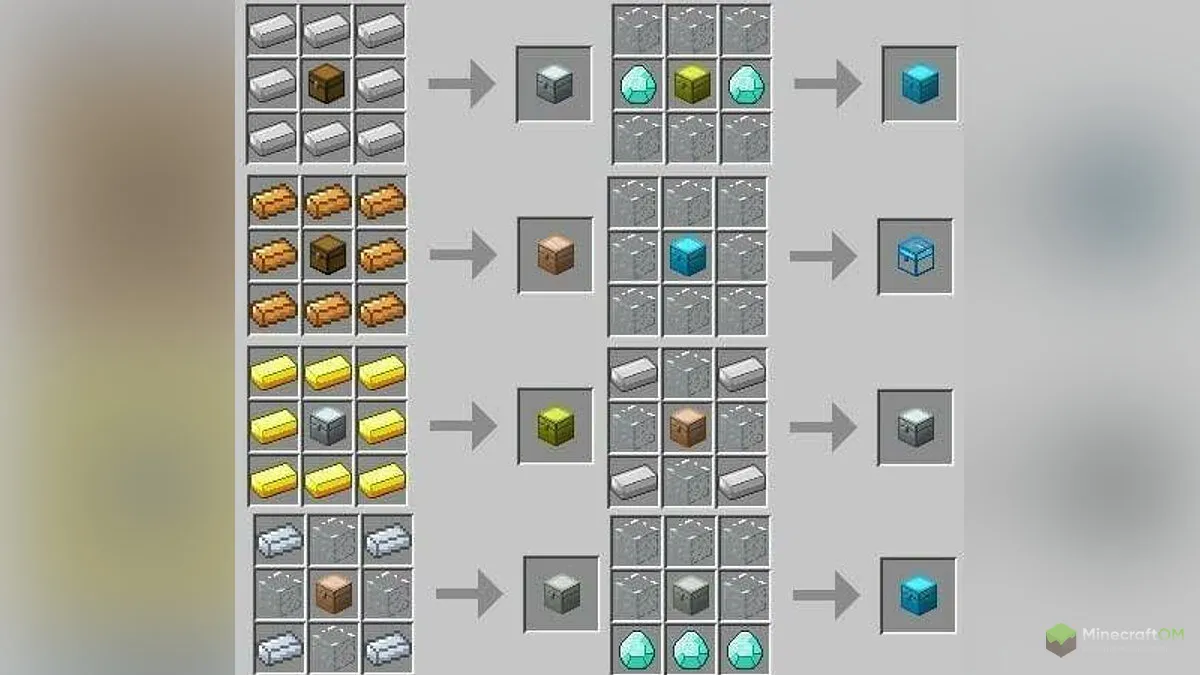 Ironchest. Iron Chest 1.12.2. Iron Chests Mod 1.12.2 крафты. Мод Айрон чест. Мод Айрон чест 1 12 2.