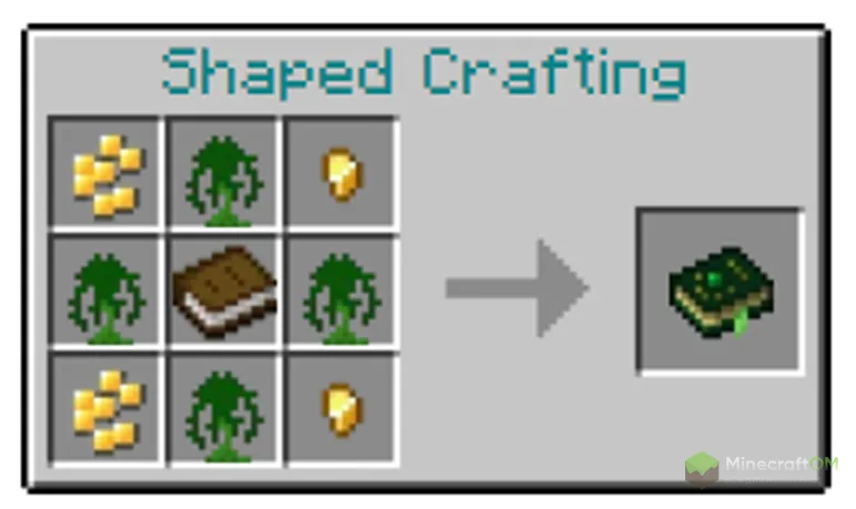 Рецепт создания