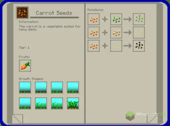 Информация о растениях
