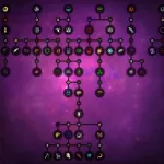 Thaumcraft Aspects