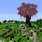 Botania