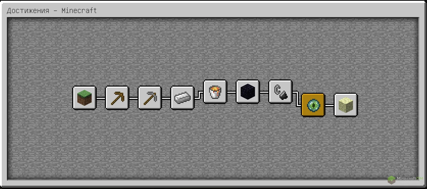 Стандартные достижения 1.12.2