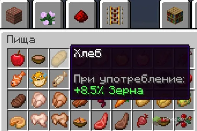 Питательность хлеба