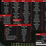 Панель функций