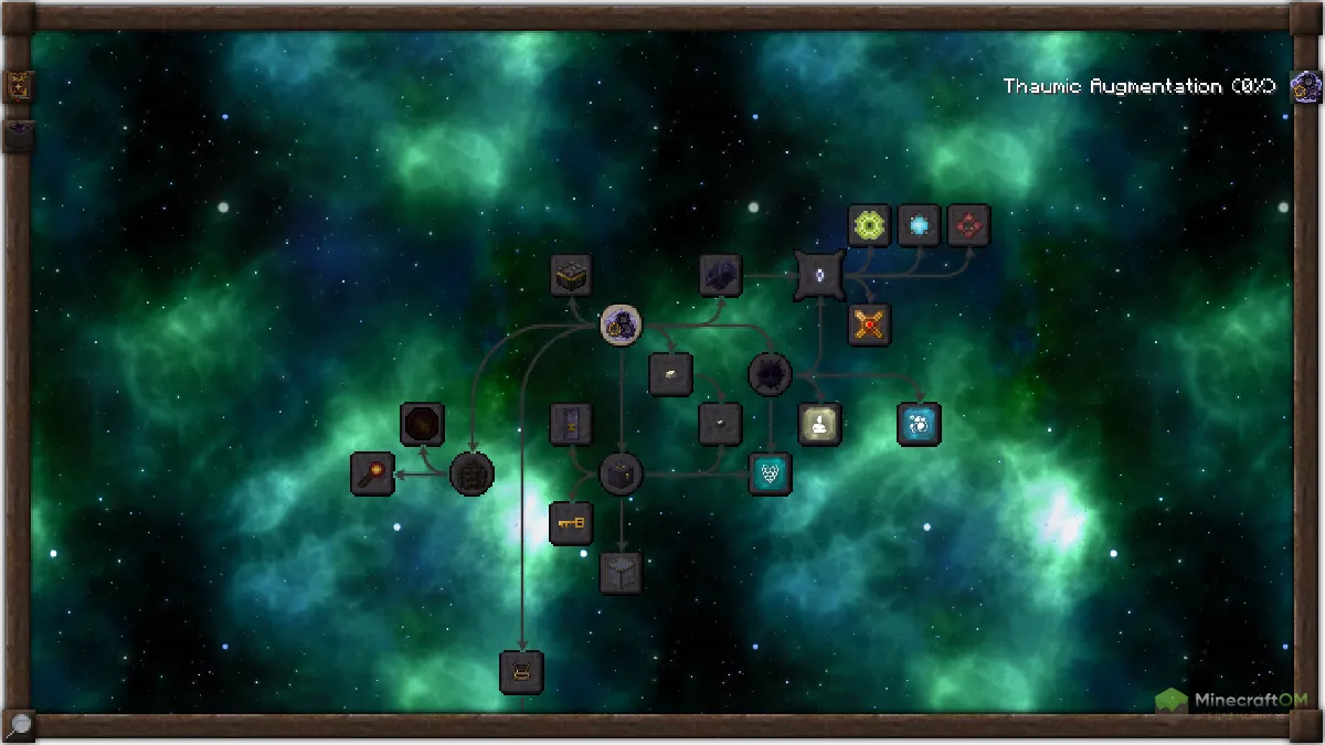 Древо крафта