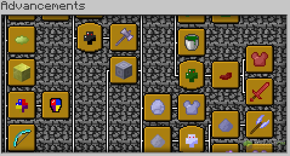 Достижения из мода