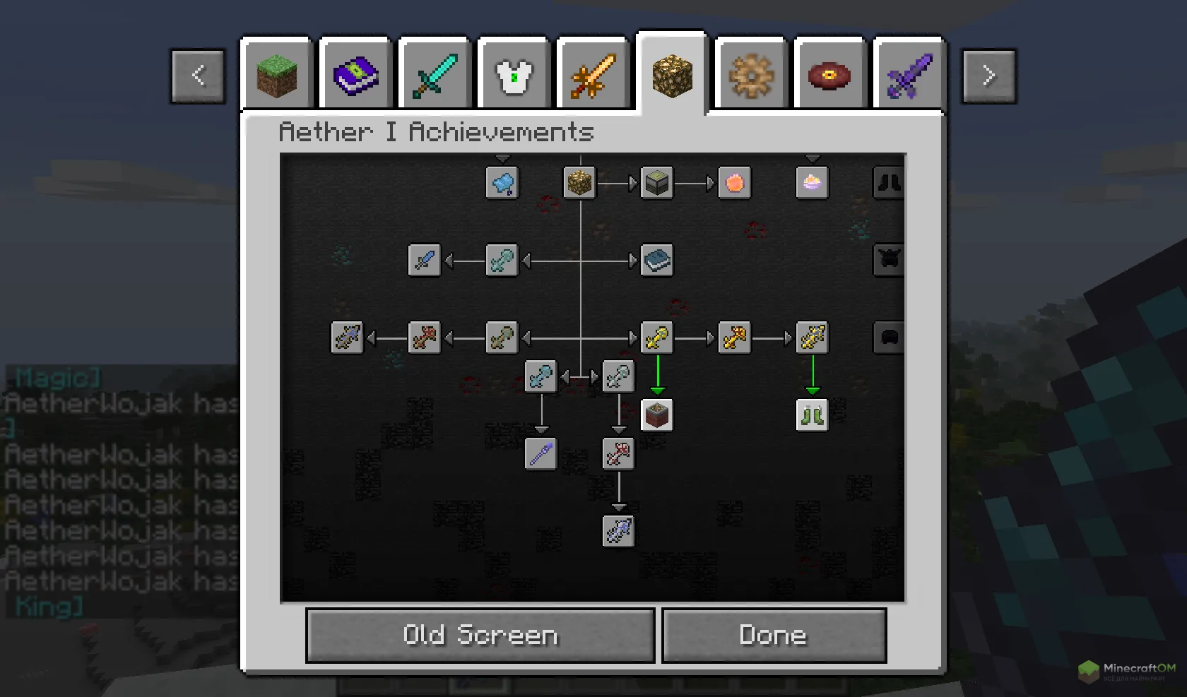 Новые достижения