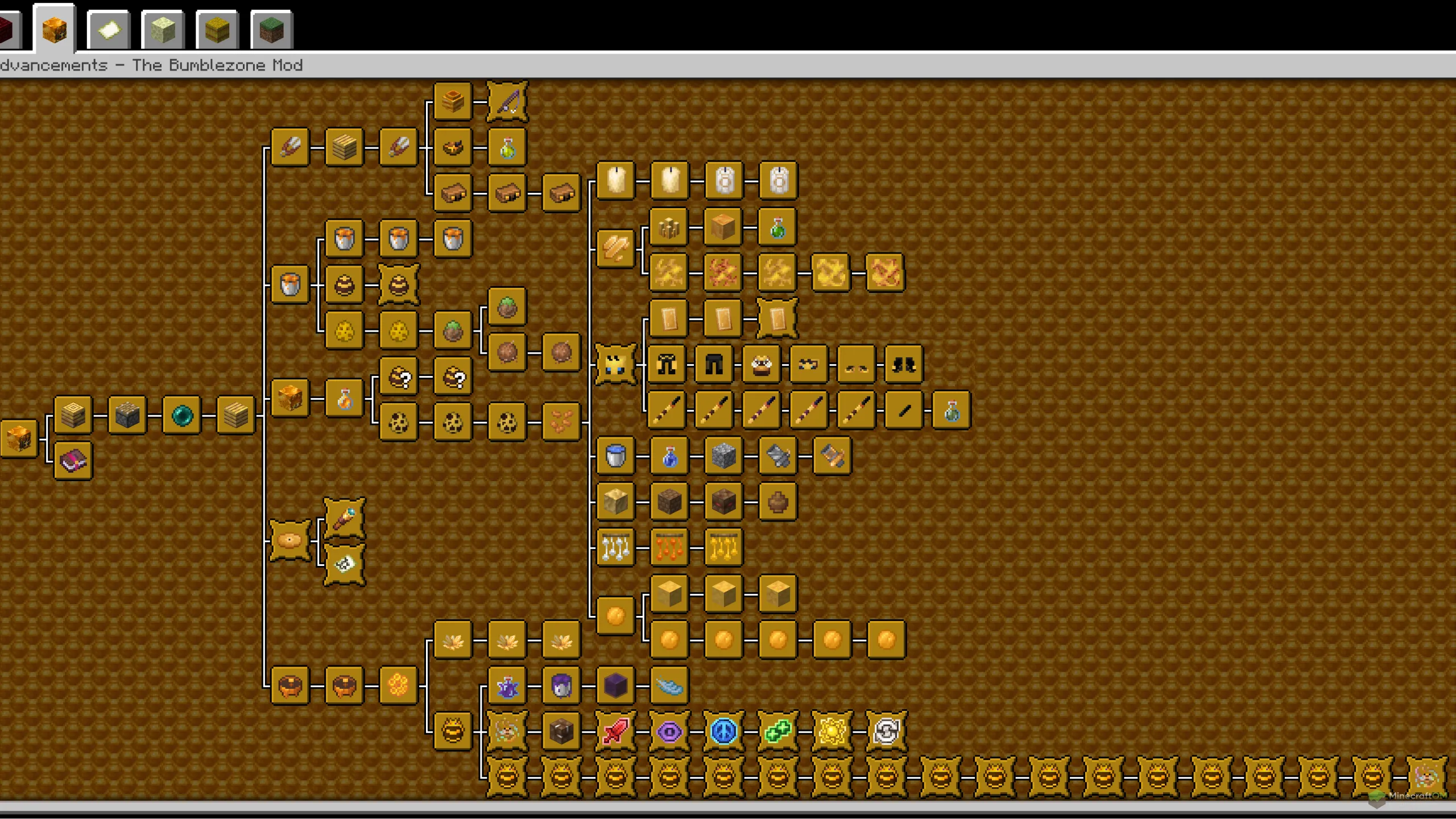 Достижения