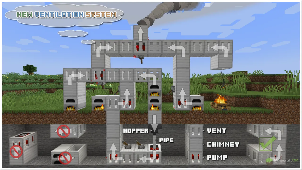 Системы вентиляции