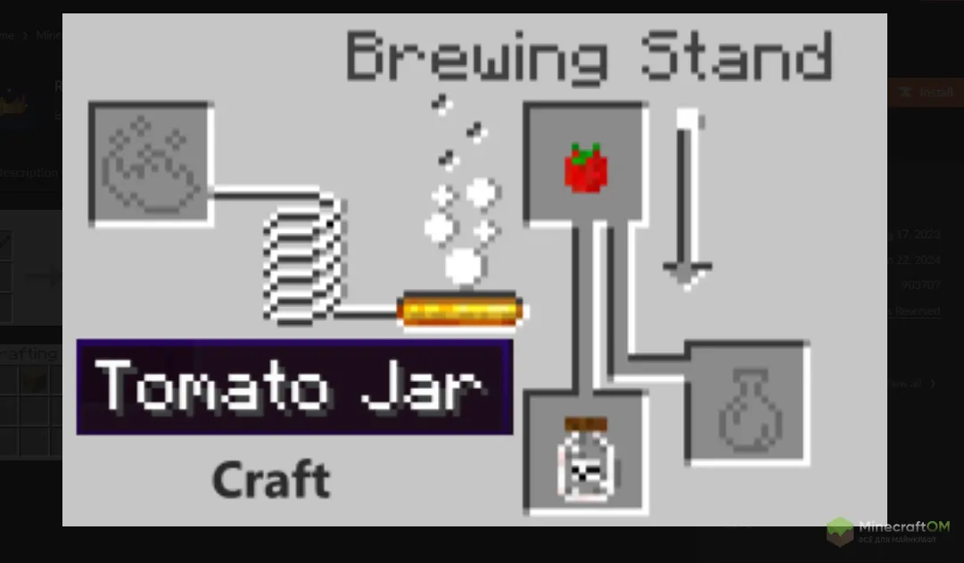 Томатный соус