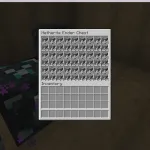 Улучшенные сундуки Края